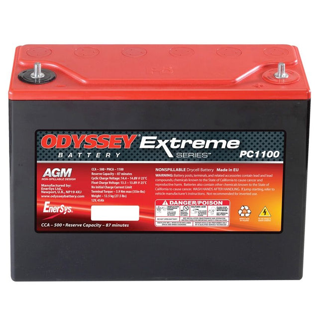 ODYSSEY PC1100 EXTREME SERIES BATTERY (ER40) (ODS-AGM40E)-Powerland