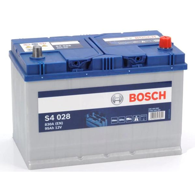 S4 028 BOSCH CAR BATTERY 12V 95AH (CCA 830 amps) Type 335, 249 S4028-Powerland