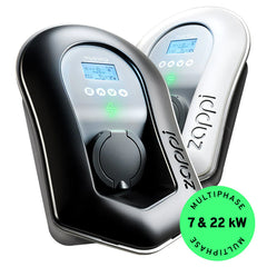 Myenergi Zappi