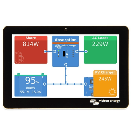 3 Person Household Home Energy Storage Set Up – Includes Batteries And Panels 5Kva-Ess-Fk Battery