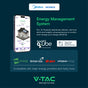 Hiconics Combo Three Phase 10kW with 15kWh Battery including Wifi and CT IP65
