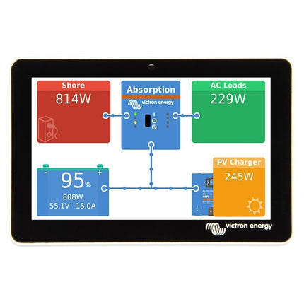 2 Person Household Home Energy Storage Set Up – Includes Batteries And Panels 3Kva-Ess-Fk Battery