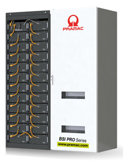 BSI 90/218