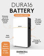 Duracell Energy Dura16 16kWh Outdoor Battery Storage | PD-16KWH-50V-1G - Powerland.co.uk