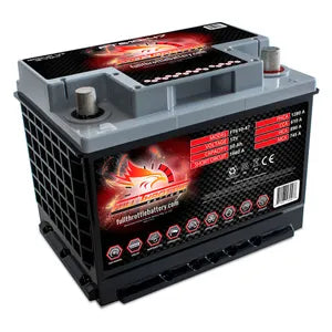 Ft610-47 Full Throttle High Performance 50Ah Tppl Agm Battery (027 Agm) Battery