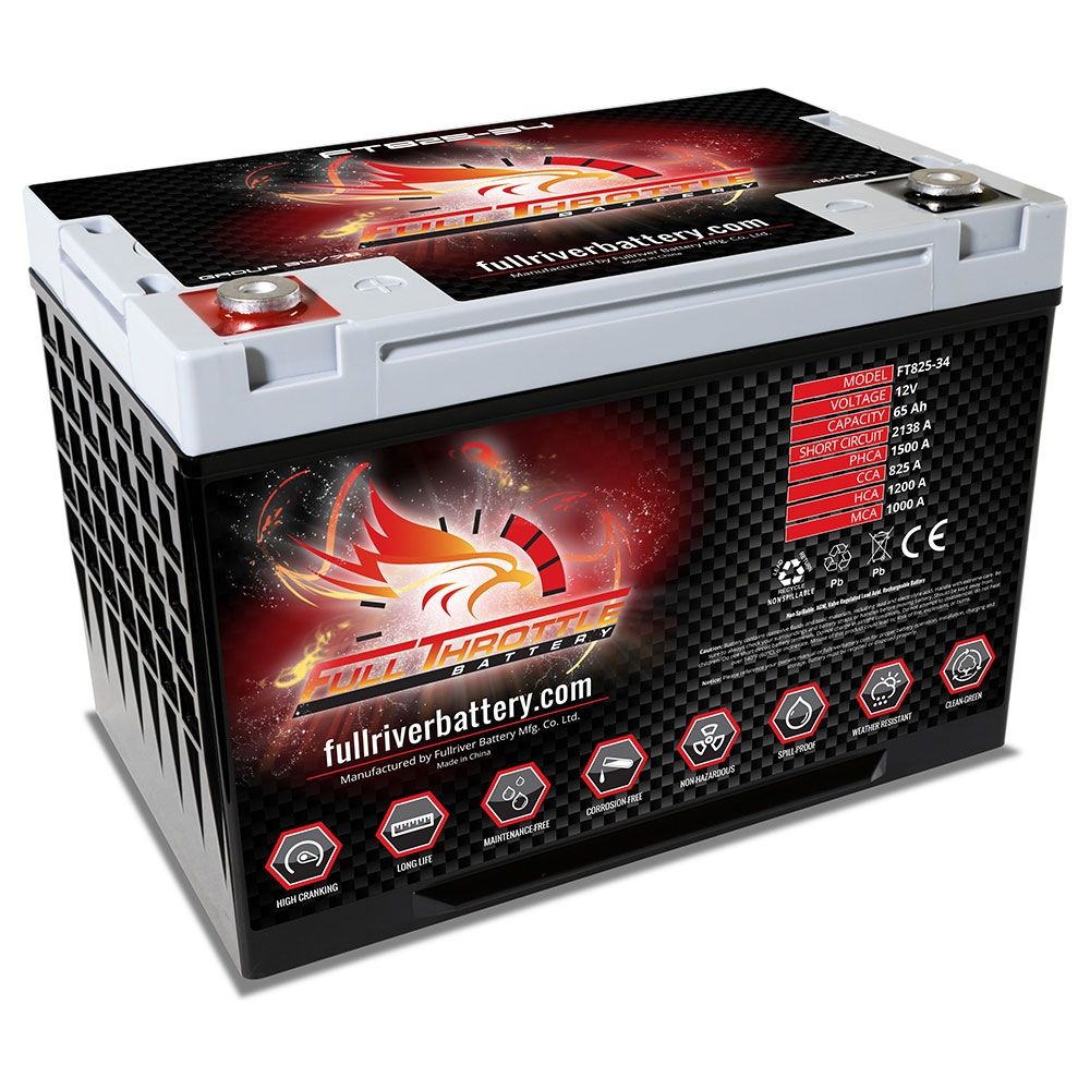 FT825-34 FULL THROTTLE HIGH PERFORMANCE 65AH TPPL AGM BATTERY (PC1500)-Powerland