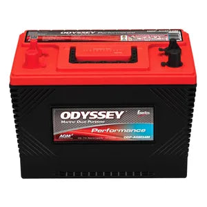 34M-790 ODYSSEY PERFORMANCE (ODP-AGM34M) - Powerland Renewable Energy