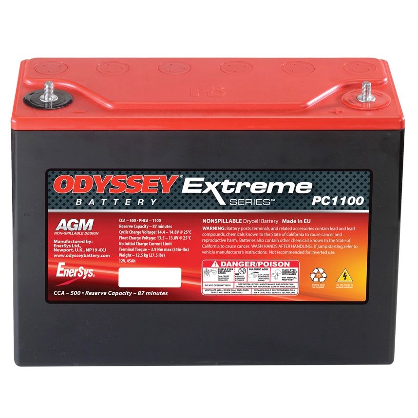 ODYSSEY PC1100 EXTREME SERIES BATTERY (ER40) (ODS-AGM40E)-Powerland