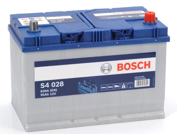 S4 028 BOSCH CAR BATTERY 12V 95AH (CCA 830 amps) Type 335, 249 S4028-Powerland