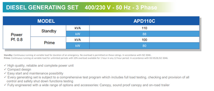APD110C Powered by Cummins Engine, Stamford Alternator
