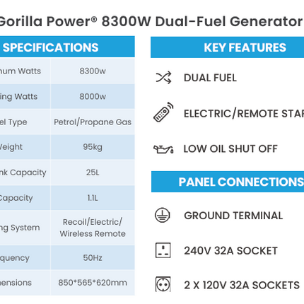 Gorilla Power 8300W Dual-Fuel Generator with Electric Start - GP8300E-DF