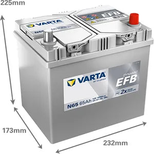 N65 VARTA START-STOP EFB CAR BATTERY 12V 65AH (565501065) TYPE 005L - Powerland.co.uk