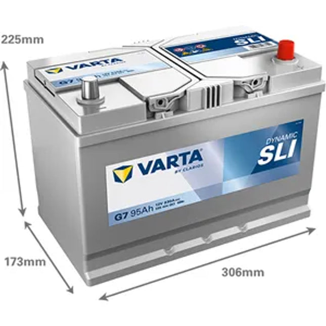 G7 VARTA BLUE DYNAMIC CAR BATTERY 12V 95AH (595404083) (249 335) - Powerland.co.uk