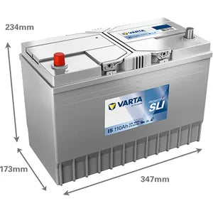 664 (I5) VARTA PROMOTIVE 12V 110AH 610048068 - Powerland.co.uk
