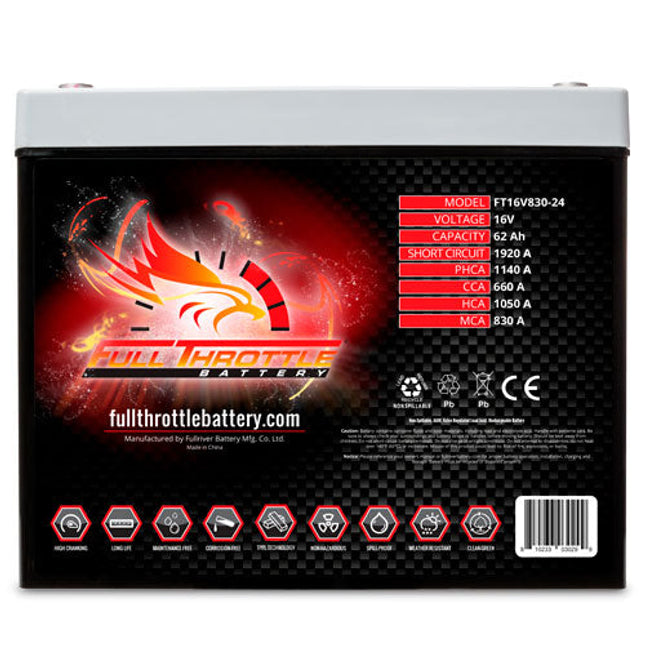 FT16V830-24 FULL THROTTLE HIGH PERFORMANCE 62AH TPPL AGM BATTERY-Powerland
